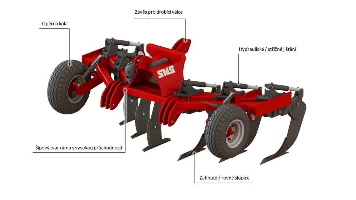 Nákres stroje Hloubkový kypřič TALON